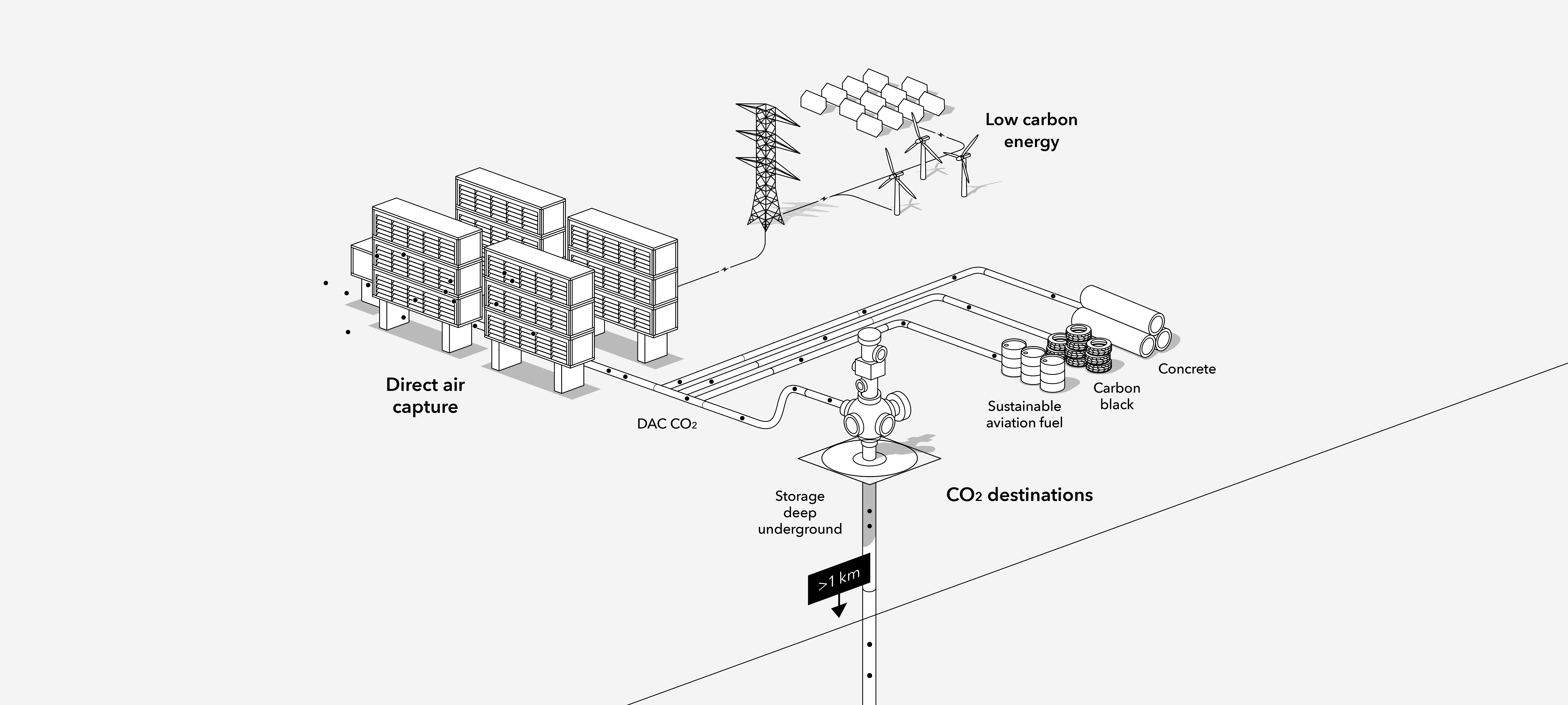 DAC-TVSA-8-website-temp-2b