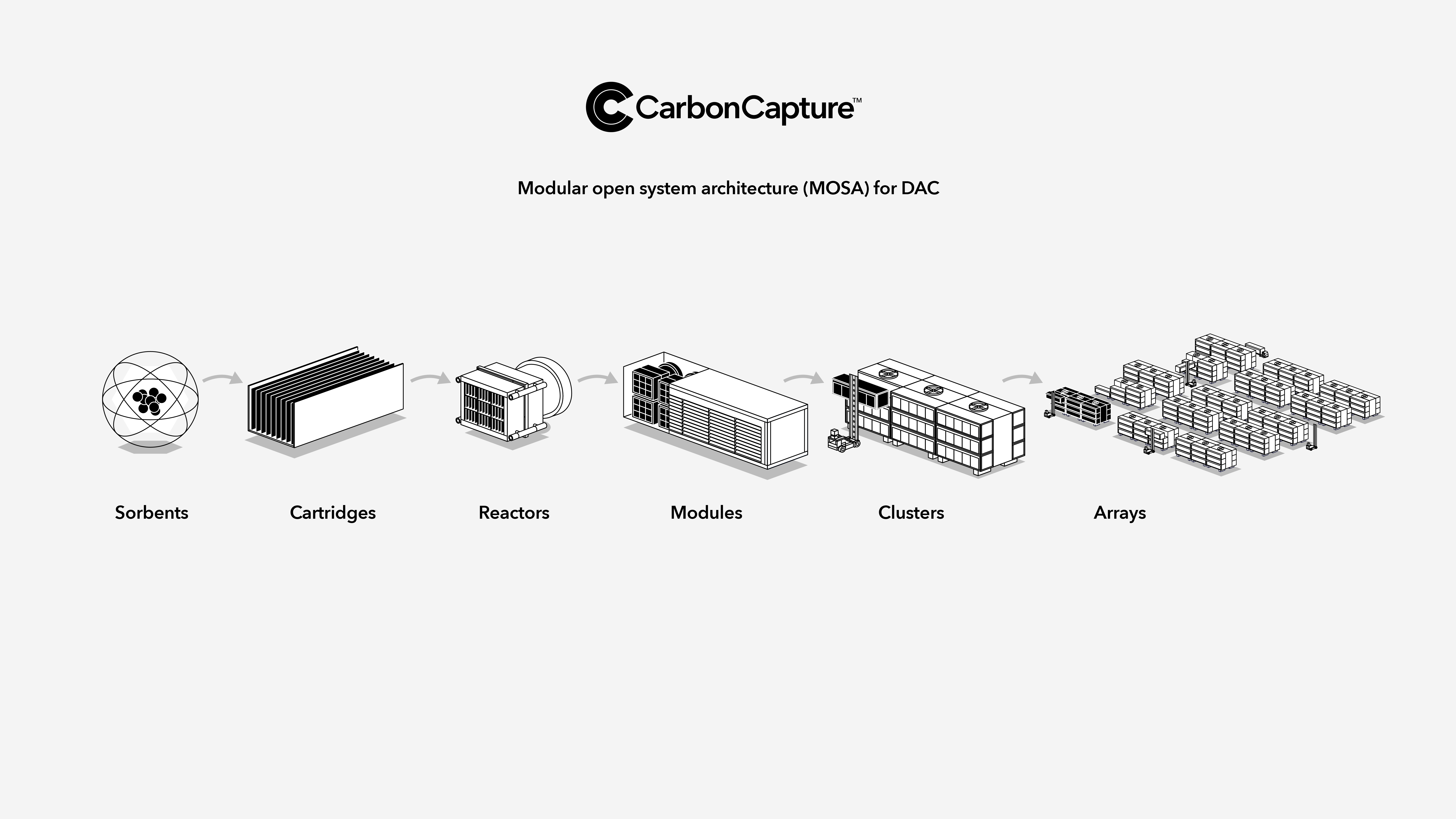 MOSA-04-f4f4f4-wide-1pt-header